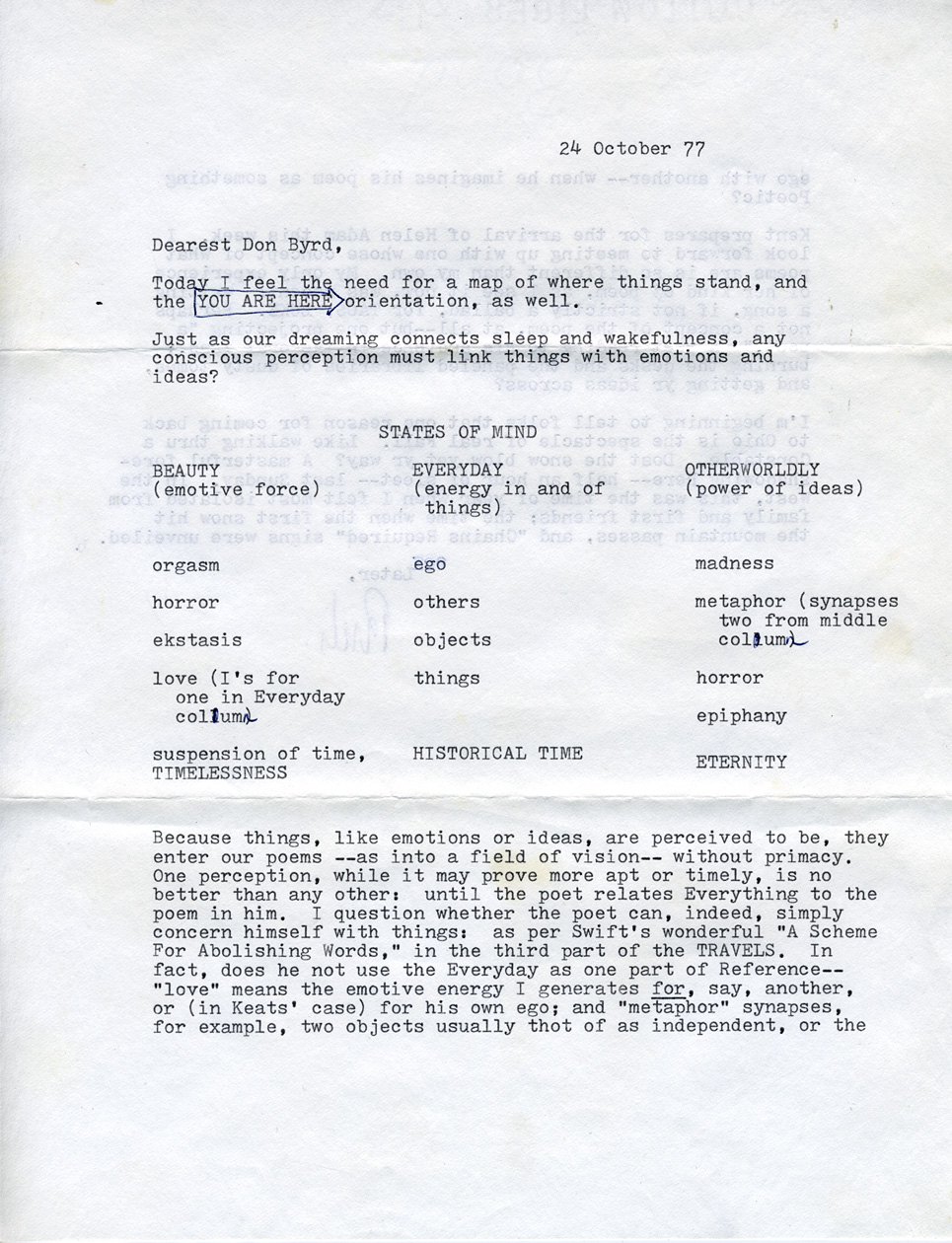 Richard Blevins letter to Don Byrd, 1st of 2 pages, October 24, 1977. From the Don Byrd Archive located at TK.